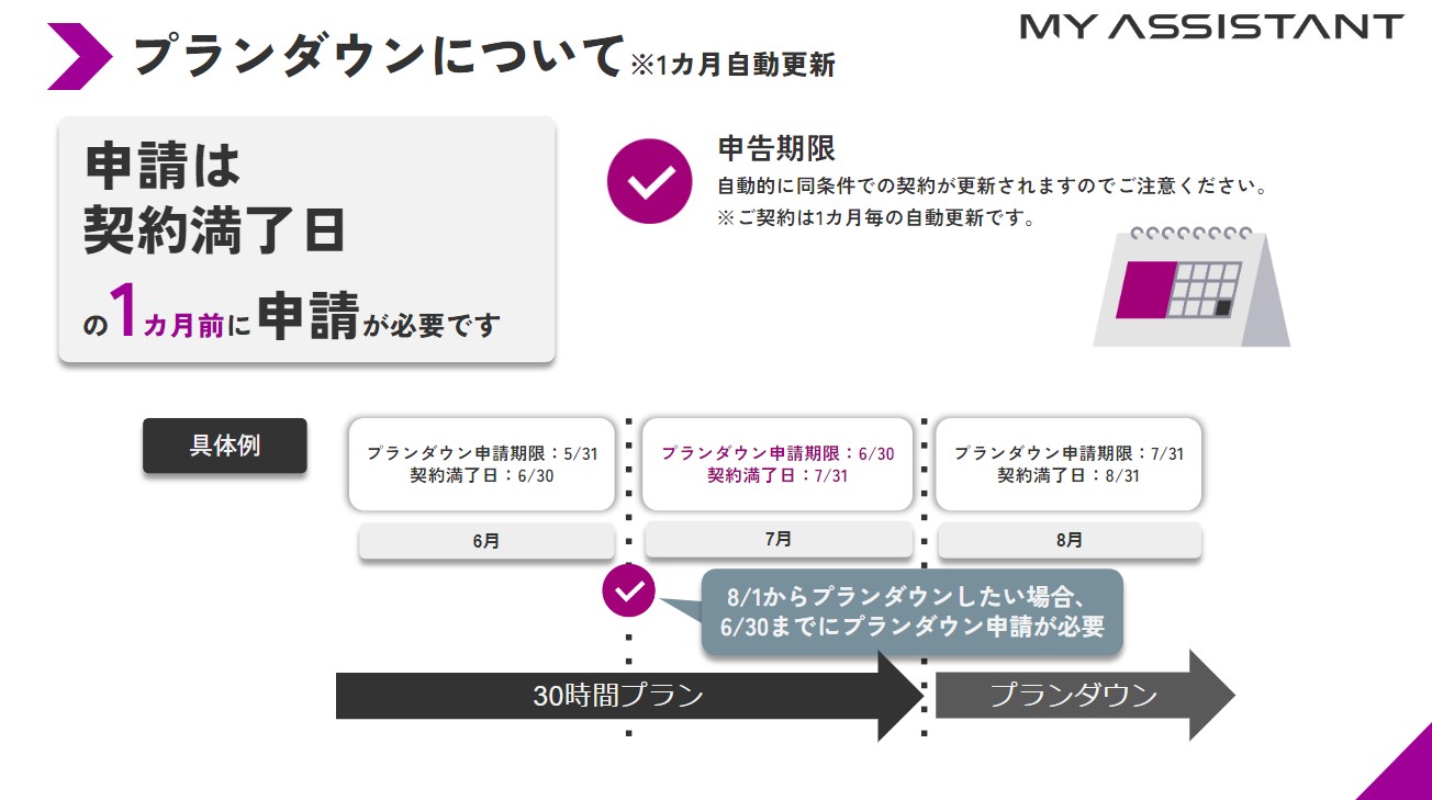 プランダウン1カ月自動更新.jpg