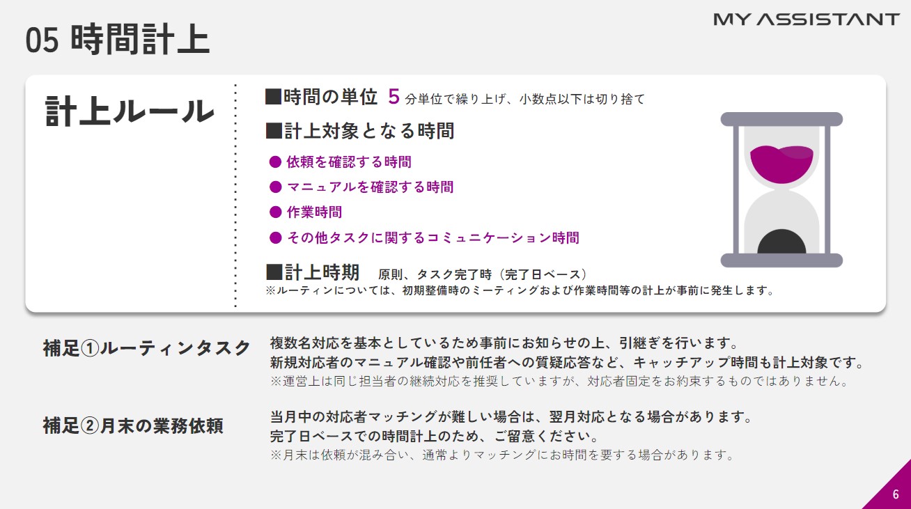 注意事項説明 05時間計上.jpg