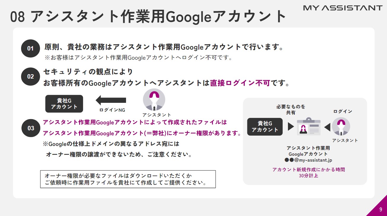 注意事項説明 08アシスタント作業用Googleアカウント.jpg