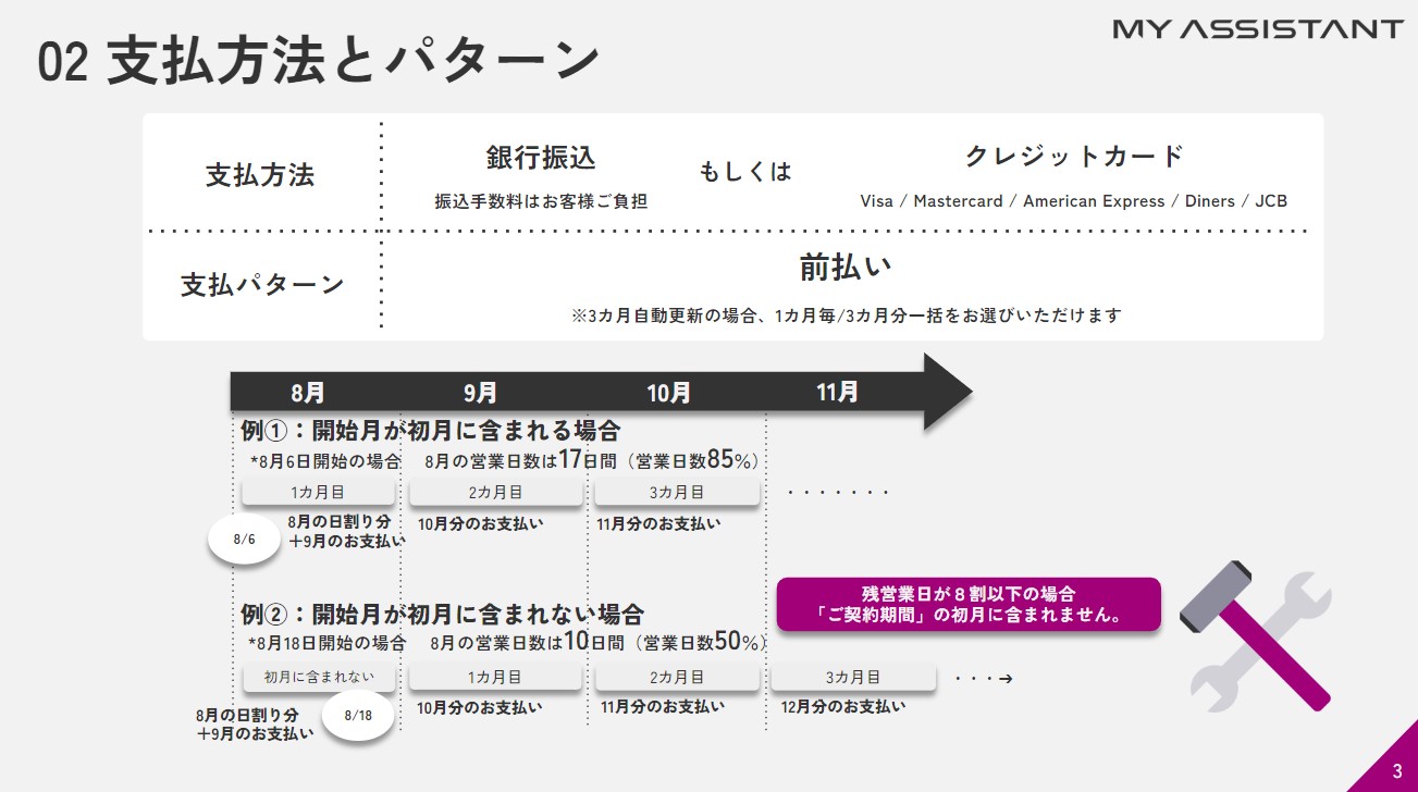 注意事項説明 02支払方法とパターン.jpg
