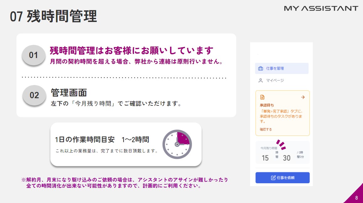 注意事項説明 07残時間管理.jpg
