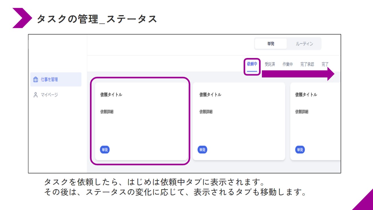 タスクの管理ステータス.jpg
