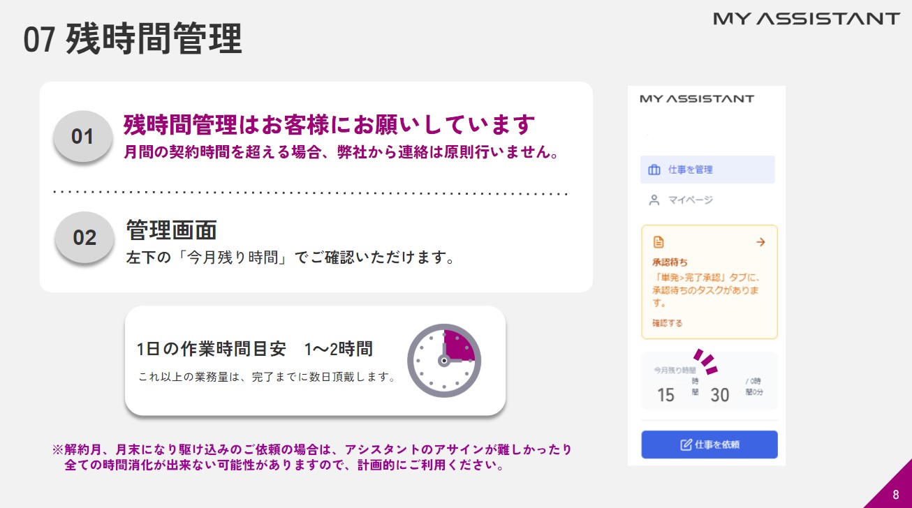 注意事項説明 07残時間管理.jpg