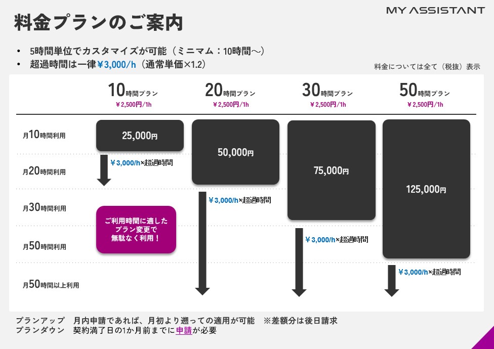 料金プランのご案内_202512.jpg